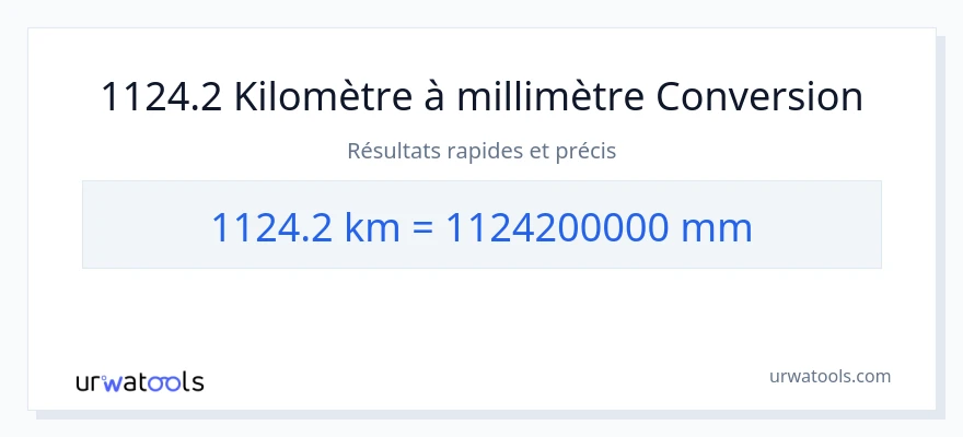 Conversion 1124.2 kilomètres vers millimètres