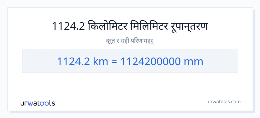 1124.2 किलोमिटर बाट मिलिमिटर सम्म रूपान्तरण