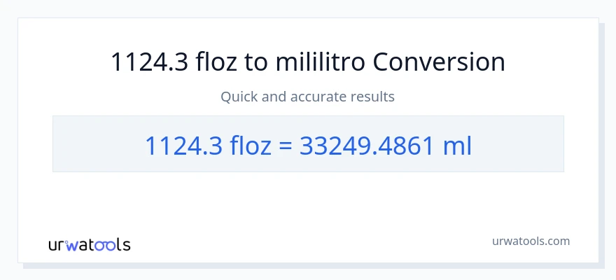 1124.3 mga onsa ng likido patungong mga mililitro na conversion