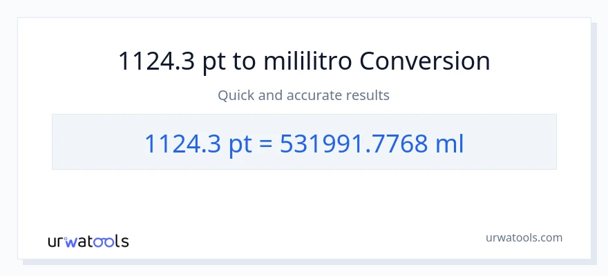 1124.3 Pints patungong mga mililitro na conversion