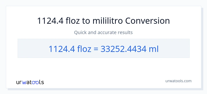 1124.4 mga onsa ng likido patungong mga mililitro na conversion