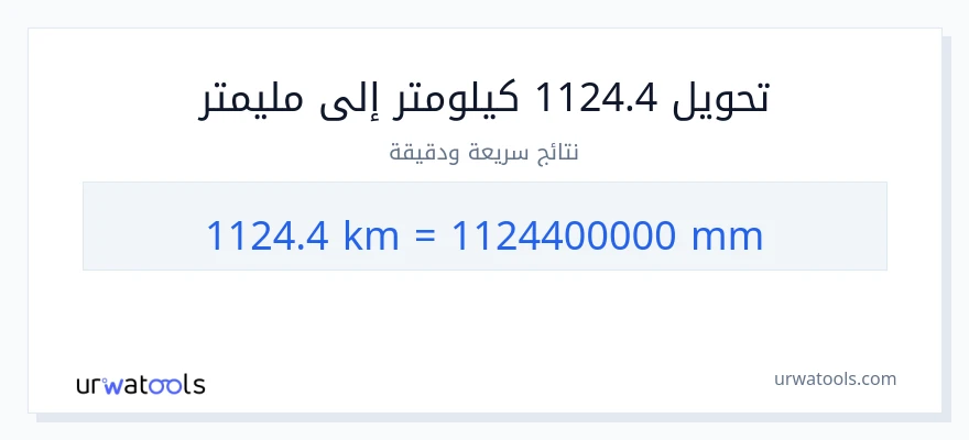 التحويل من 1124.4 كيلومترات إلى مليمترات