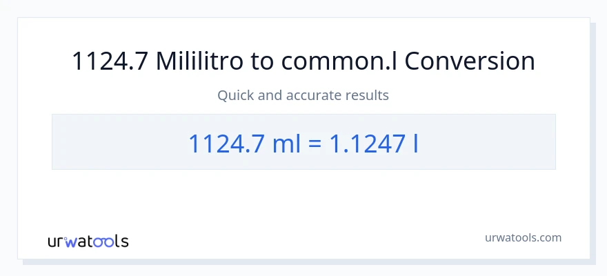 1124.7 mga mililitro patungong Liters na conversion