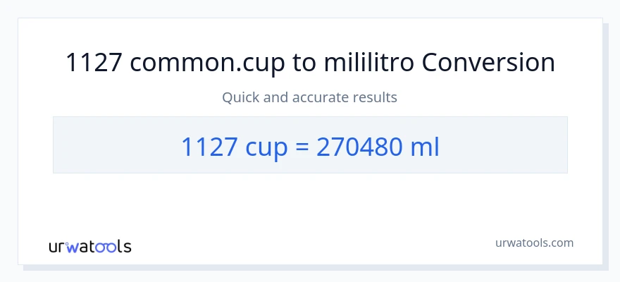 1127 mga tasa patungong mga mililitro na conversion