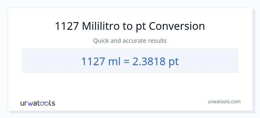 1127 mga mililitro patungong Pints na conversion
