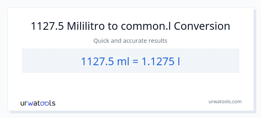 1127.5 mga mililitro patungong Liters na conversion