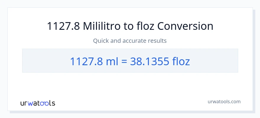 1127.8 mga mililitro patungong mga onsa ng likido na conversion