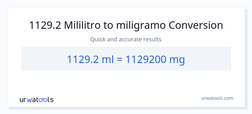 1129.2 mga mililitro patungong miligramo na conversion
