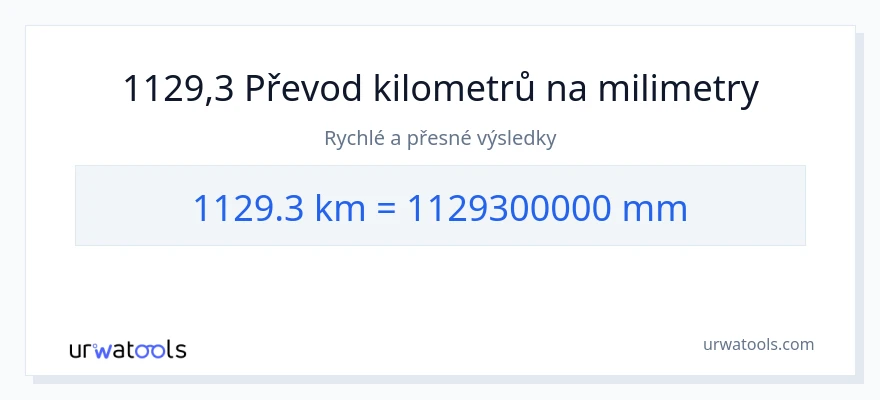 Konverze z kilometry na milimetry: 1129.3
