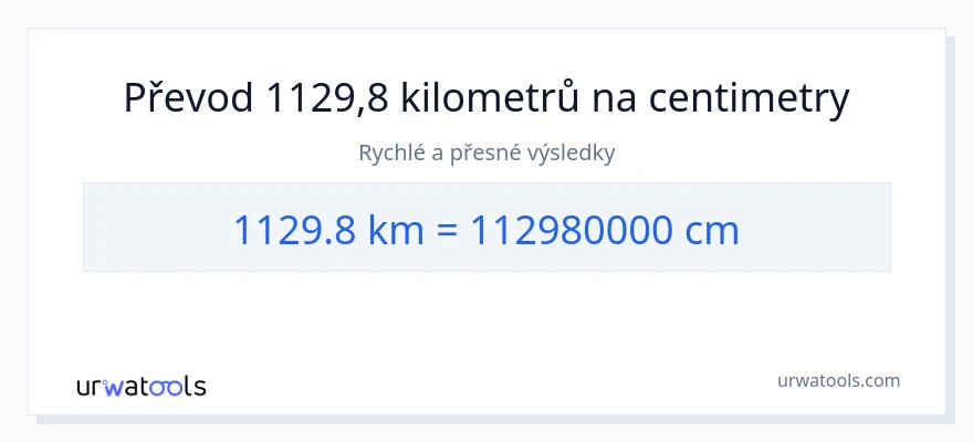 Konverze z kilometry na Centimetry: 1129.8
