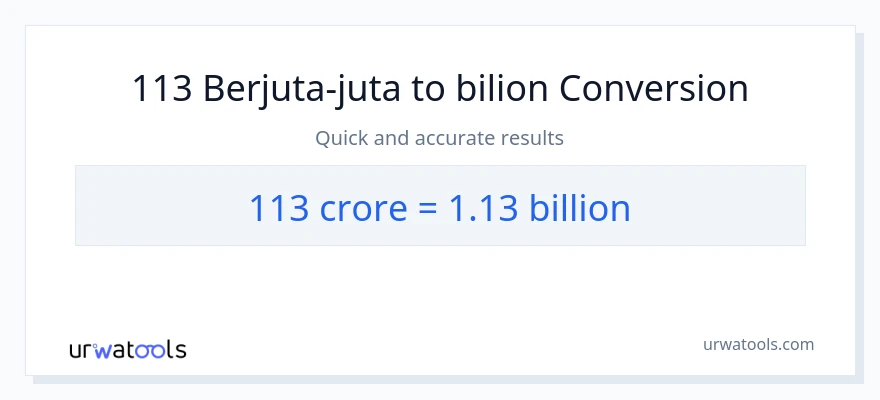 Penukaran 113 crores kepada berbilion-bilion