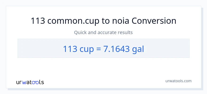 Conversió de 113 tasses a Galons