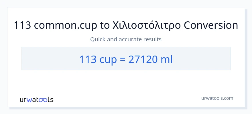 Μετατροπή 113 κύπελλα σε χιλιοστόλιτρα