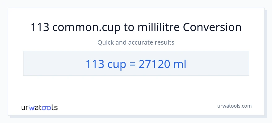 Conversion 113 tasses vers millilitres
