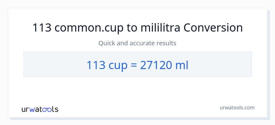 Konverzija od šalice do mililitara: 113