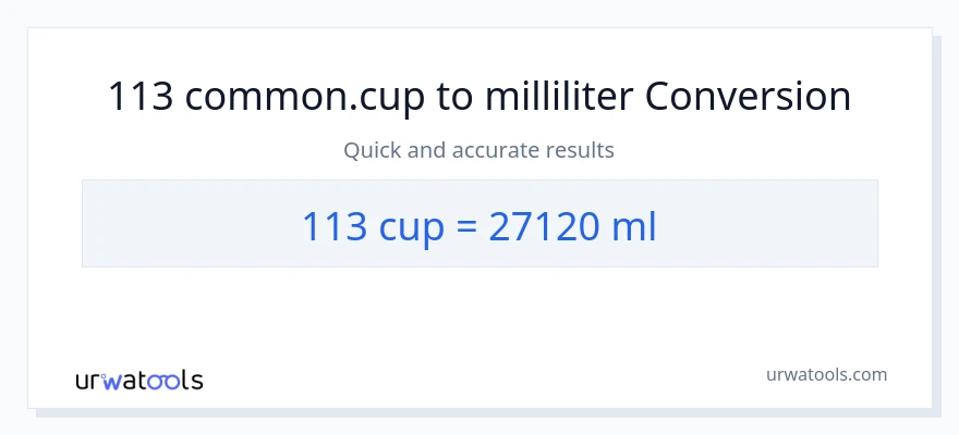 113 kopper til milliliter konvertering
