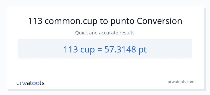Conversione da 113 tazze a Pints