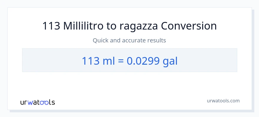 Conversione da 113 millilitri a Galloni