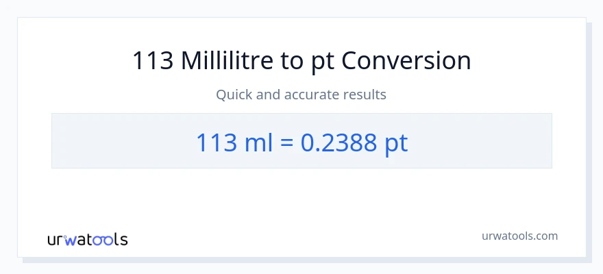 Conversion 113 millilitres vers Pints