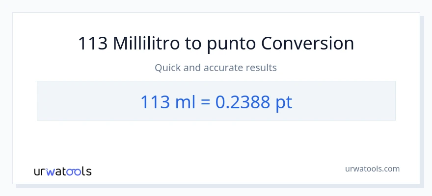 Conversione da 113 millilitri a Pints