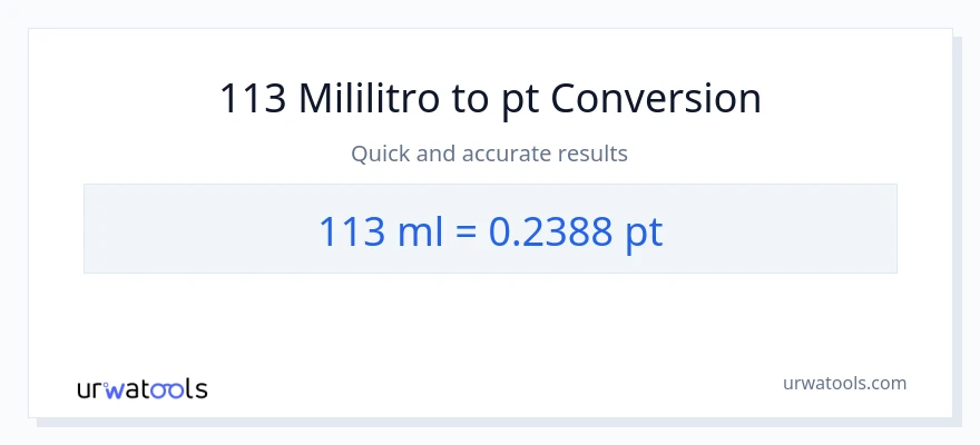 Conversão de 113 mililitros para Pints