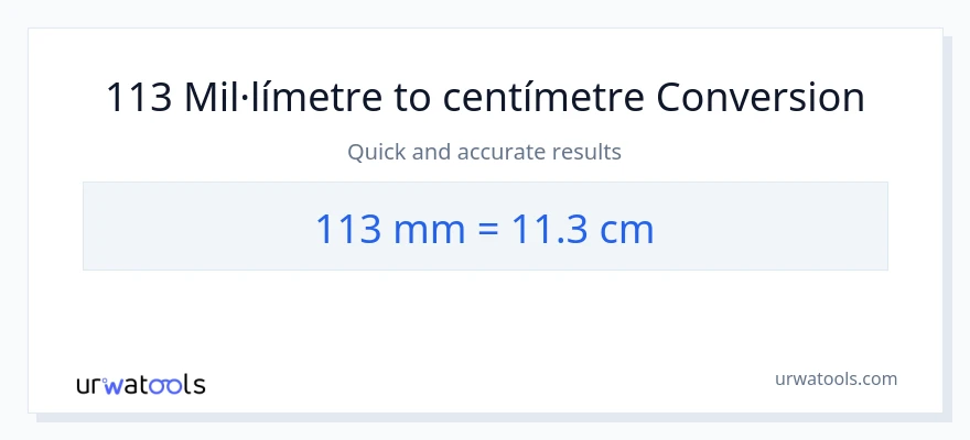 Conversió de 113 mil·límetres a Centímetres