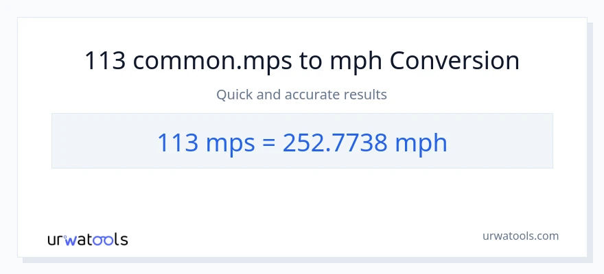113 Meters Per Second patungong milya kada oras na conversion