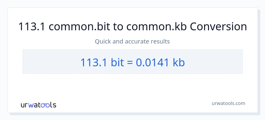 113.1 Bits patungong Kilobytes na conversion