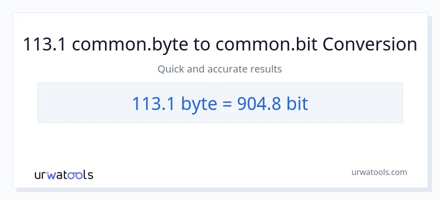 113.1 Bytes से Bits रूपांतरण