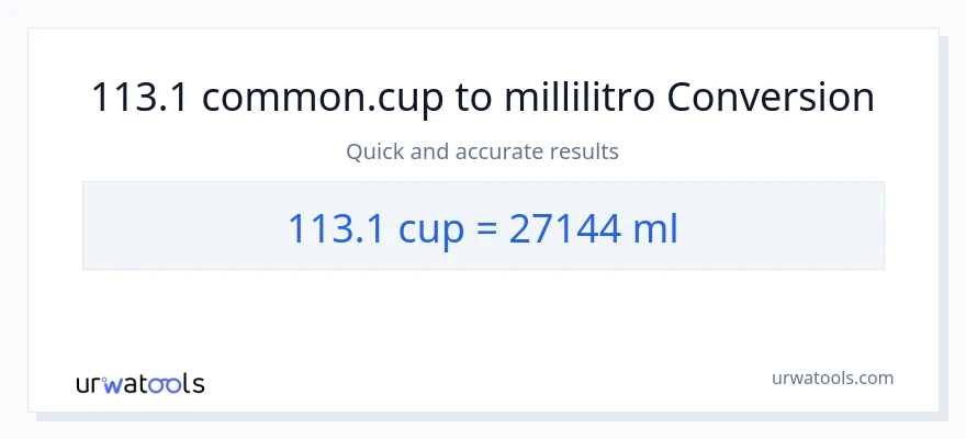 Conversione da 113.1 tazze a millilitri