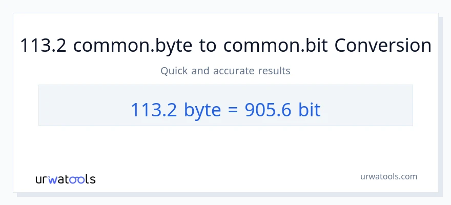 التحويل من 113.2 Bytes إلى Bits