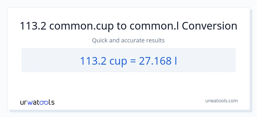 113.2 mga tasa patungong Liters na conversion