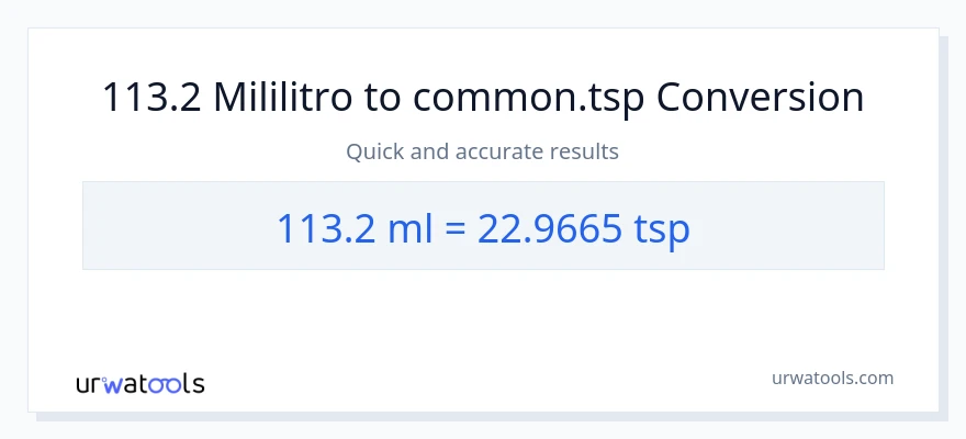 113.2 mga mililitro patungong Tsps na conversion