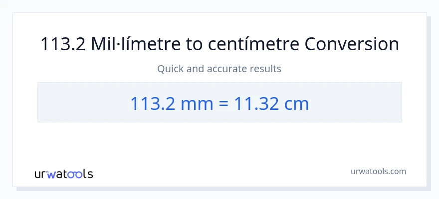 Conversió de 113.2 mil·límetres a Centímetres