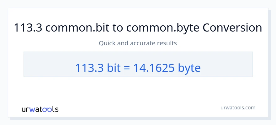 113.3 Bits ته Bytes بدلون