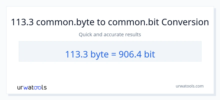 113.3 Bytes ته Bits بدلون