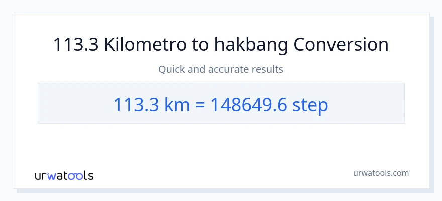 113.3 Kilometro patungong mga hakbang na conversion