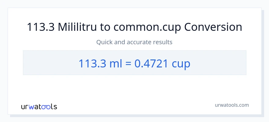Conversie 113.3 mililitri la cupe