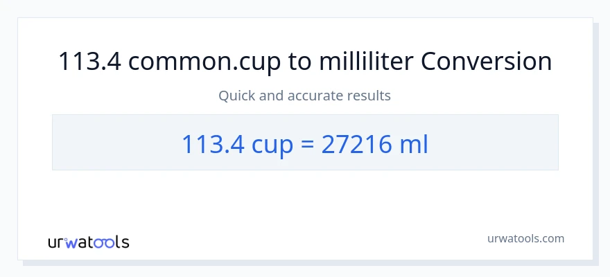 113.4 kopper til milliliter konvertering