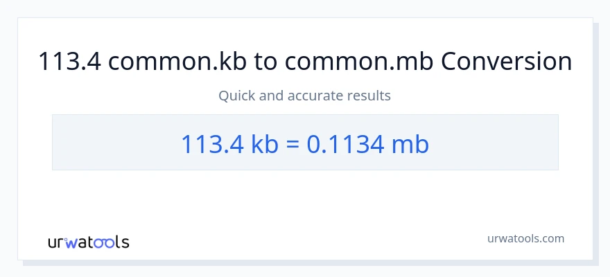 113.4 Kilobytes patungong Megabytes na conversion