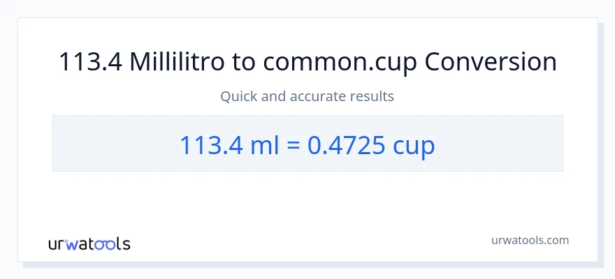 Conversione da 113.4 millilitri a tazze