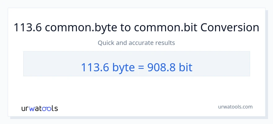 113.6 Bytes ته Bits بدلون