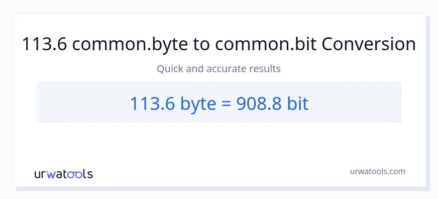Conversie 113.6 Bytes la Bits