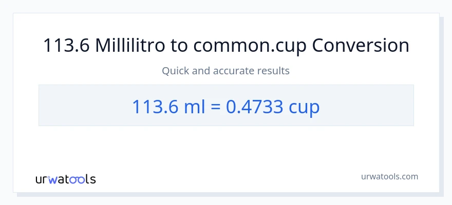 Conversione da 113.6 millilitri a tazze