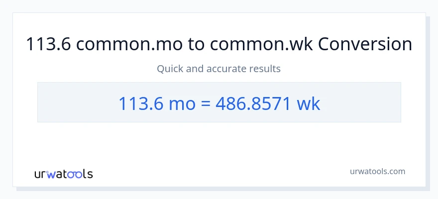 113.6 Mga Buwan patungong Mga Linggo na conversion