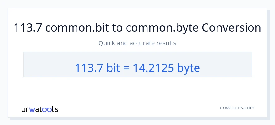 113.7 Bits ته Bytes بدلون