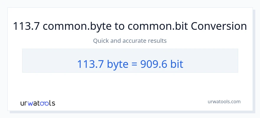 113.7 Bytes ته Bits بدلون