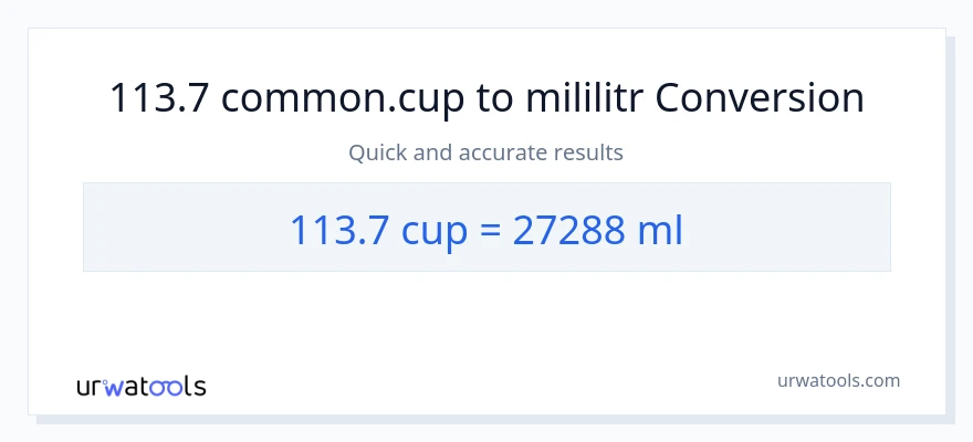 Konverze z šálky na mililitrů: 113.7