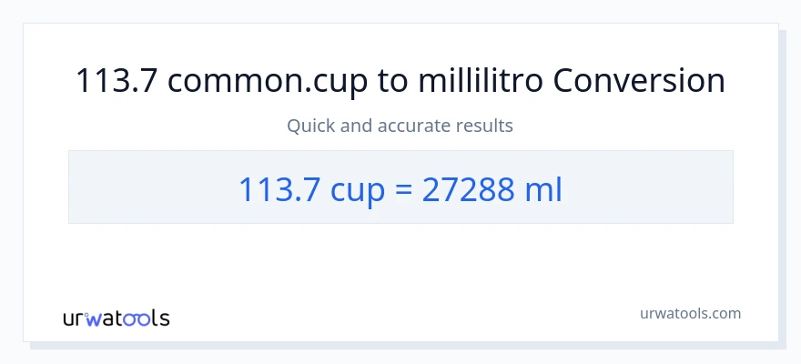 Conversione da 113.7 tazze a millilitri