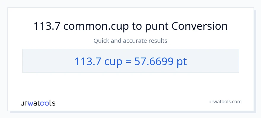Conversió de 113.7 tasses a Pints